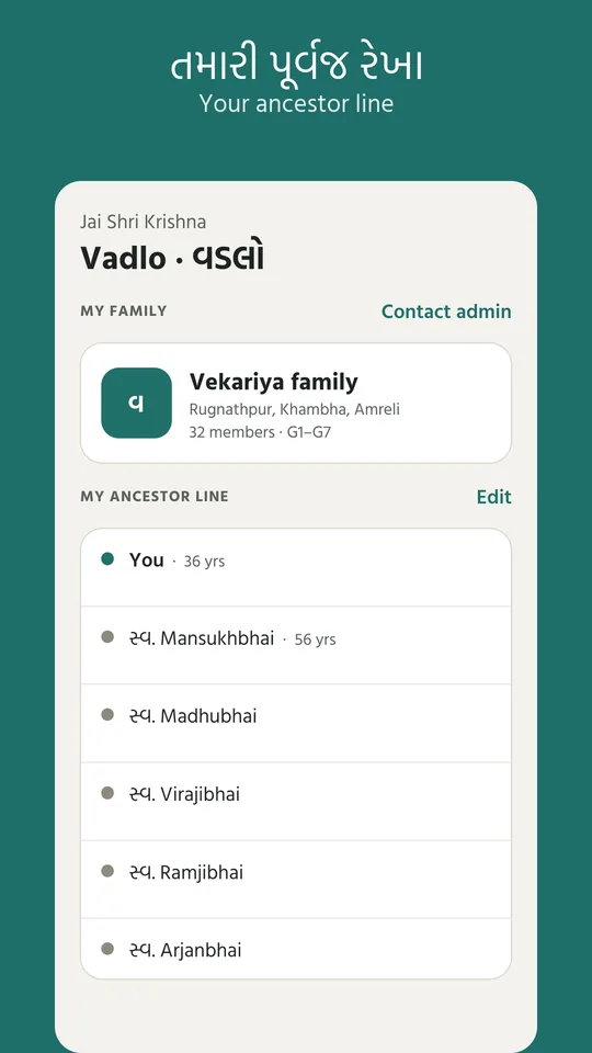 Your ancestor line on the home screen